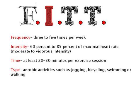 what is f.i.t.t